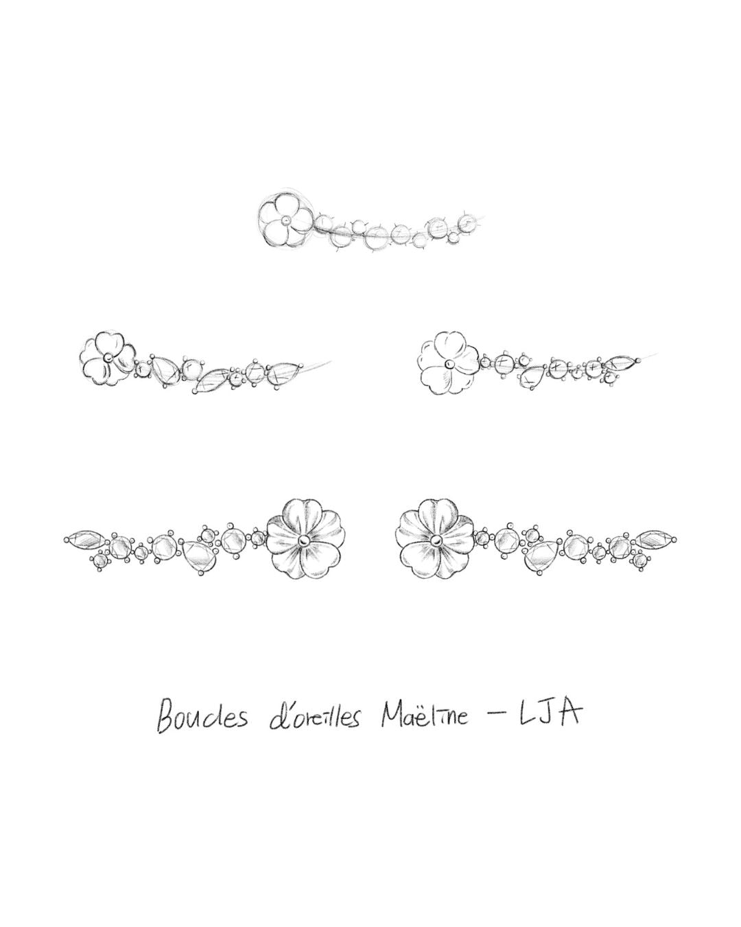 boucles d'oreilles les joyaux d'auré - climber - boucles d'oreilles qui remontent le long de l'oreilles avec pierres colorées et fleur blanche en nacre