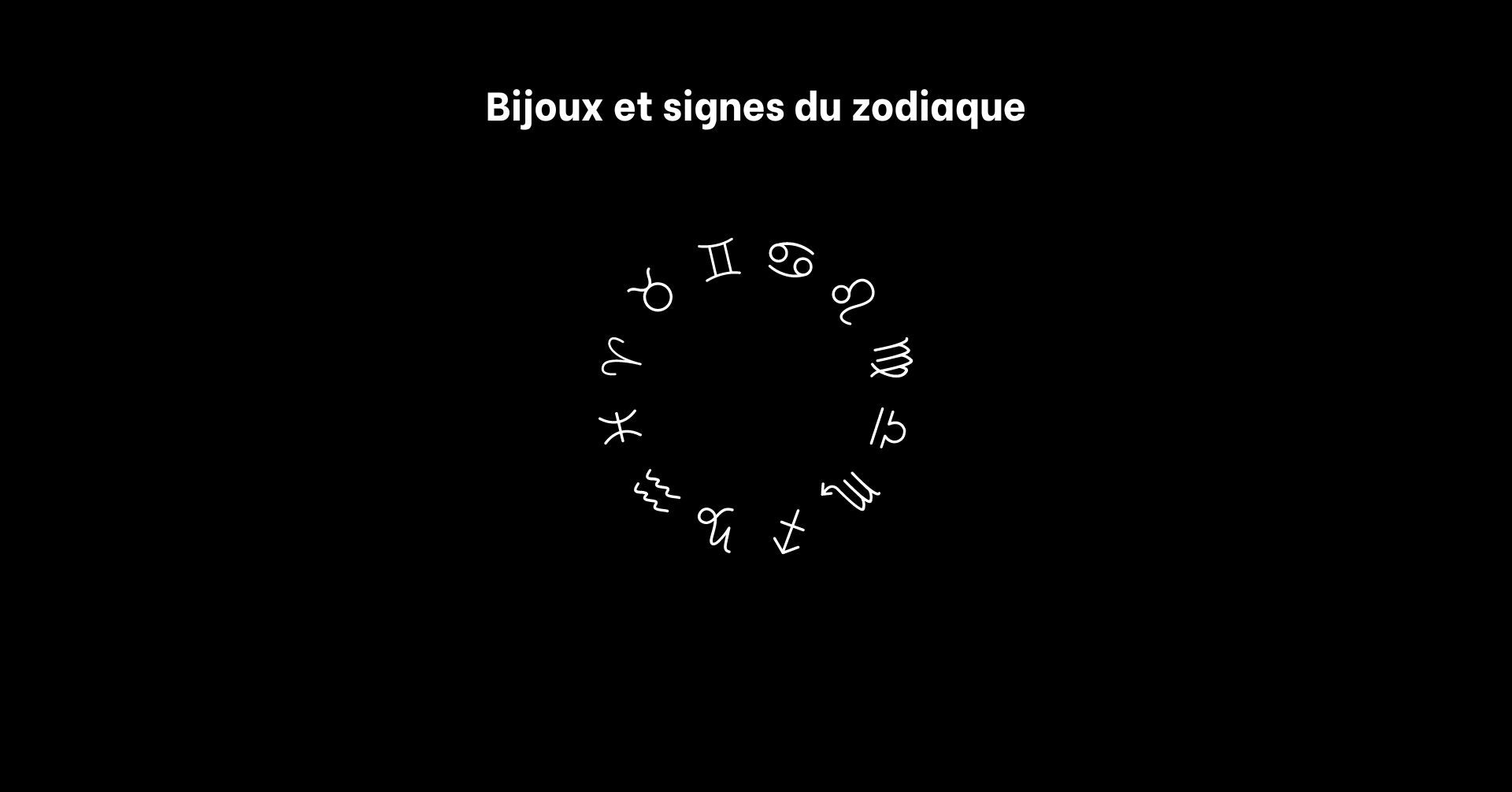 Bijoux et signes du zodiaque