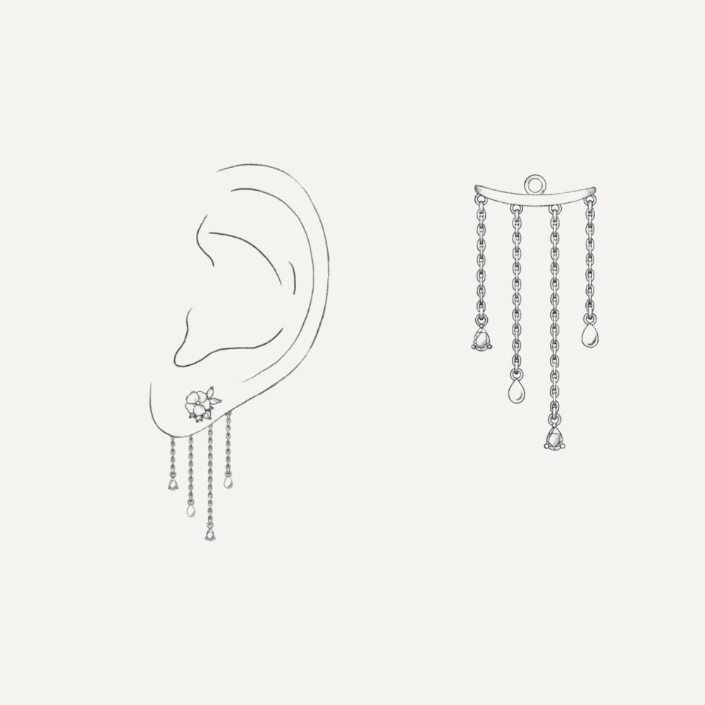 boucle d'oreille chaine or rose