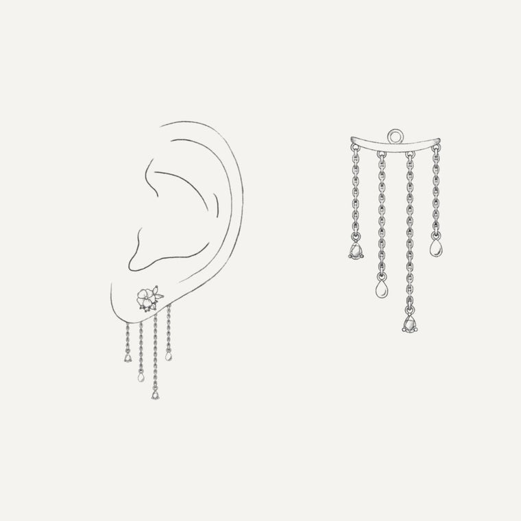 boucle d'oreille chaine or rose