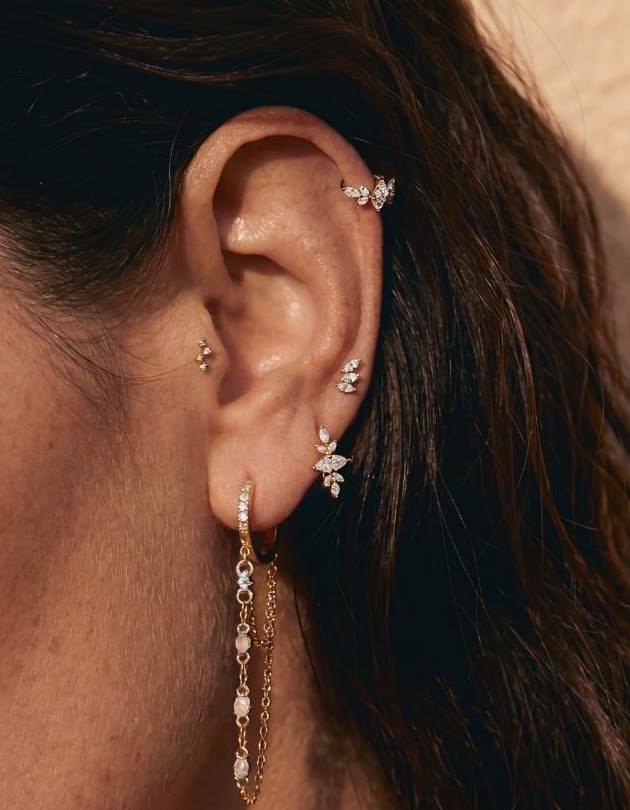 Emplacements des piercings sur l'oreille